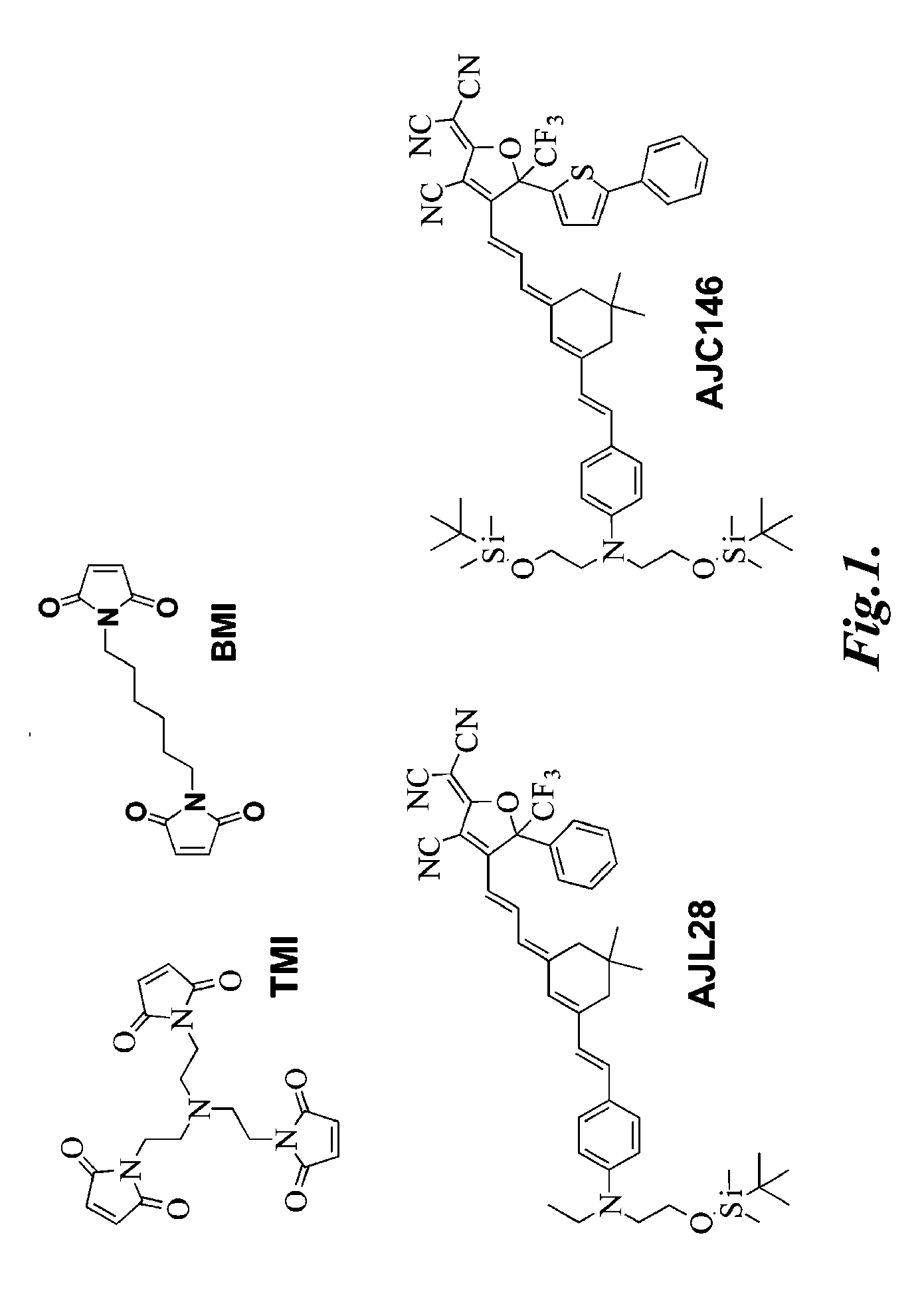 Crosslinkable polymer host having pendant nonlinear optical chromophores and containing a nonlinear optical chromophore guest