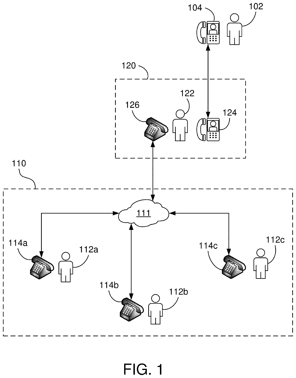 Method and system for post-call redirection of video relay service calls and direct video calls