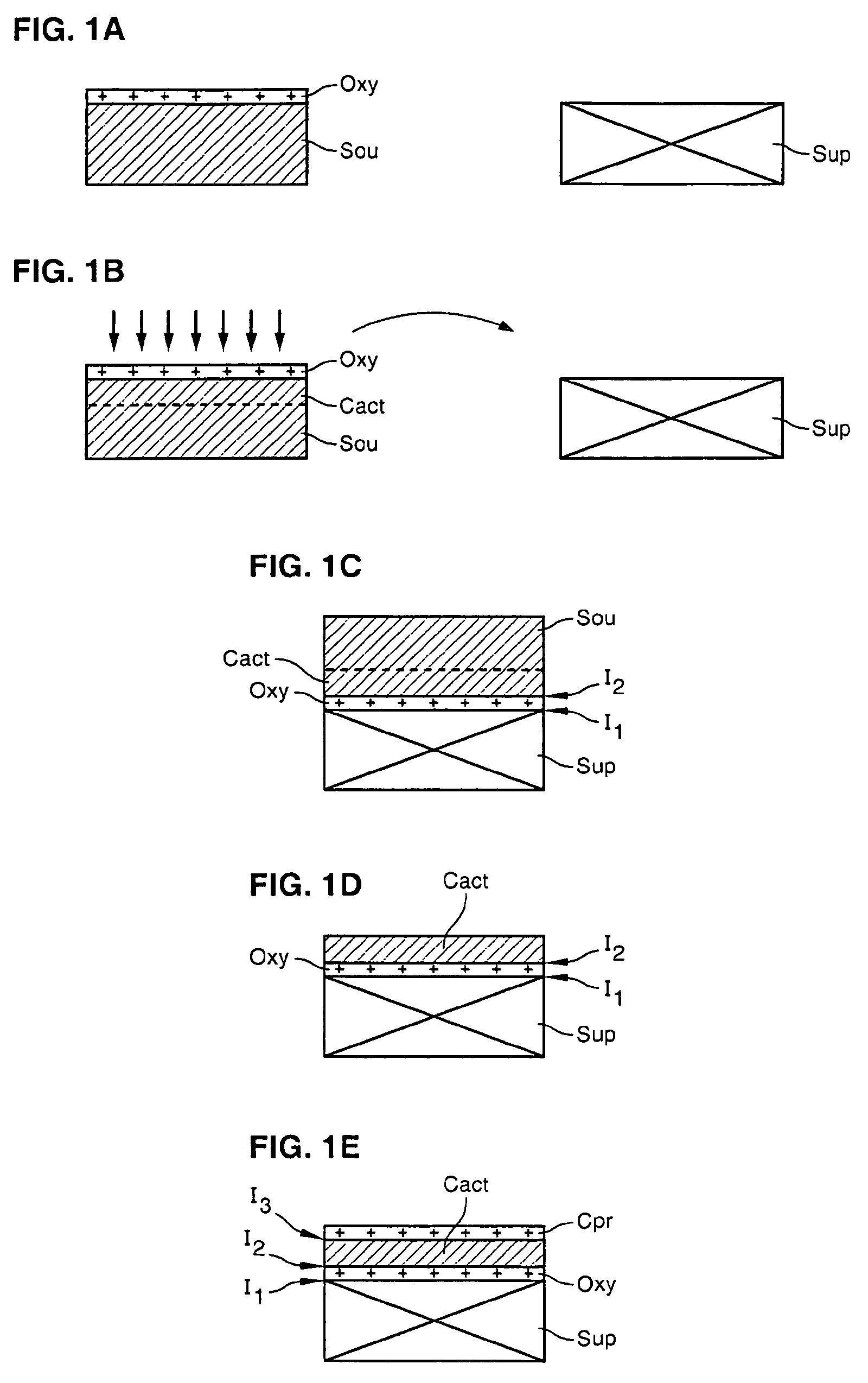 Composite substrate and method of fabricating the same