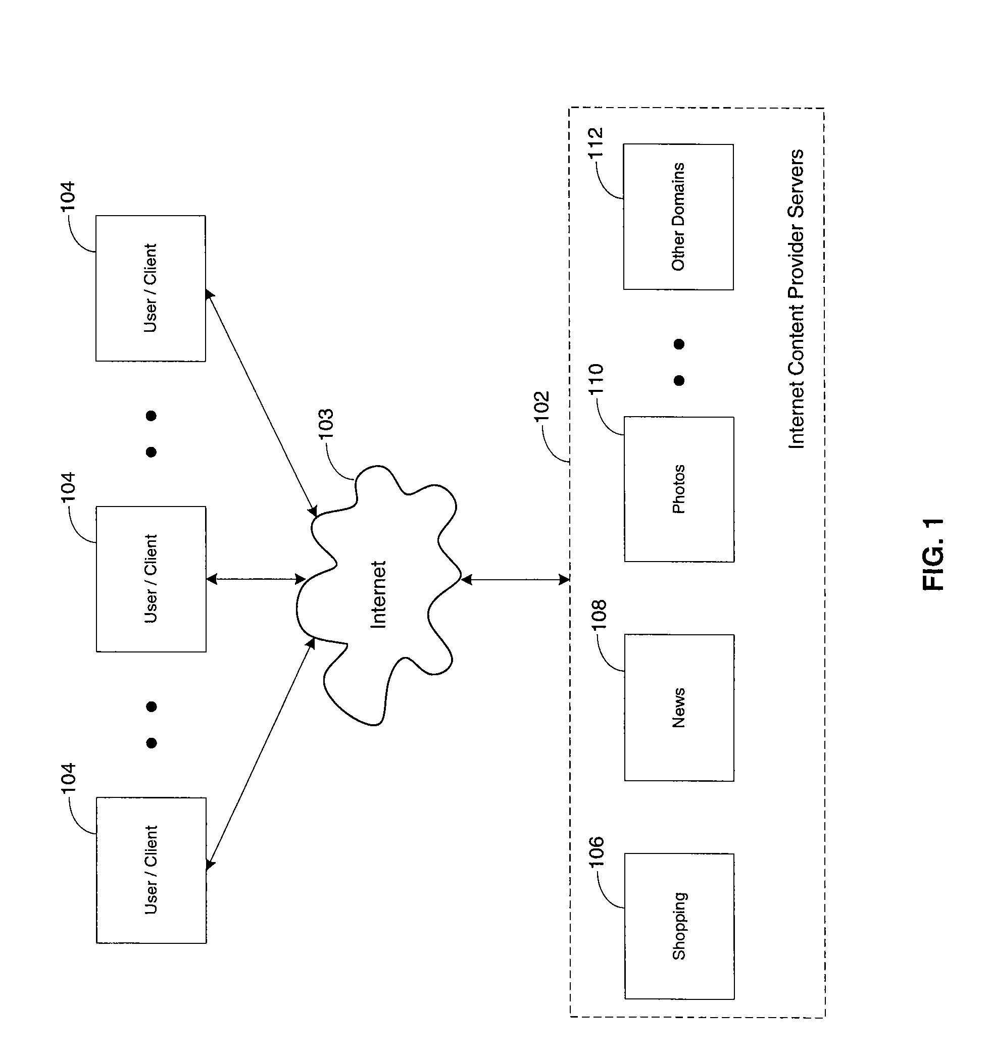 Method and system for managing digital photos