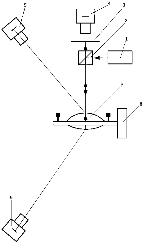 Lens central thickness measuring device using laser triangulation and measuring method thereof