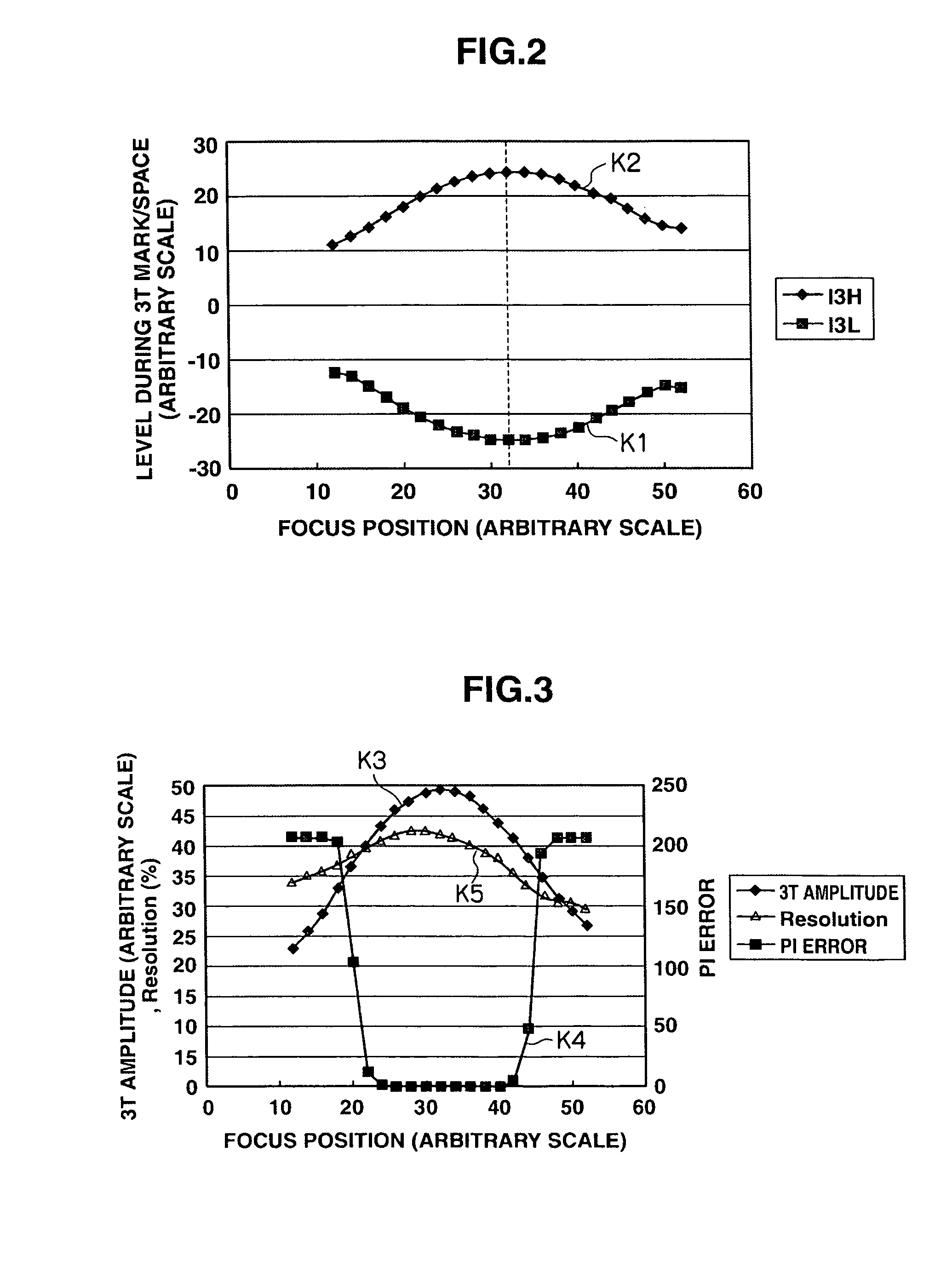 Optical disk device and control method for the same