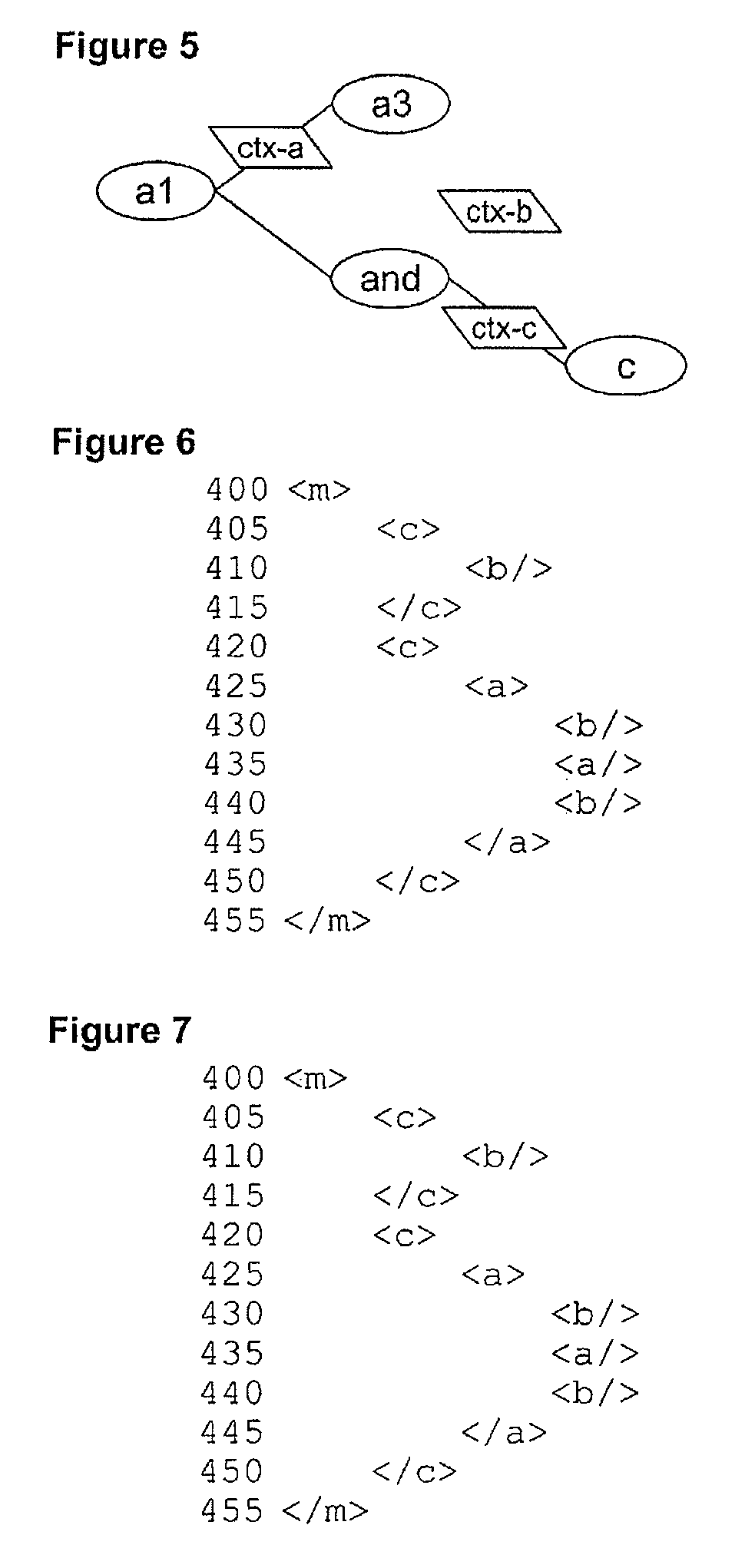 Method and device for evaluating an expression on elements of a structured document