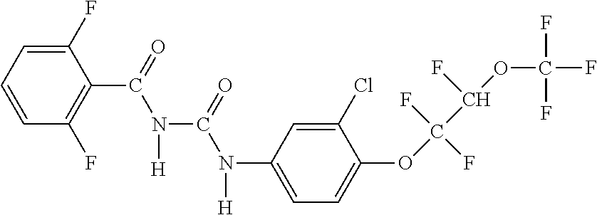 Pesticide compositions and methods for controlling invertebrate pests