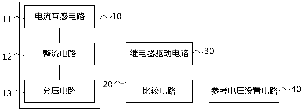 Compressor overcurrent protection device, method and electrical equipment