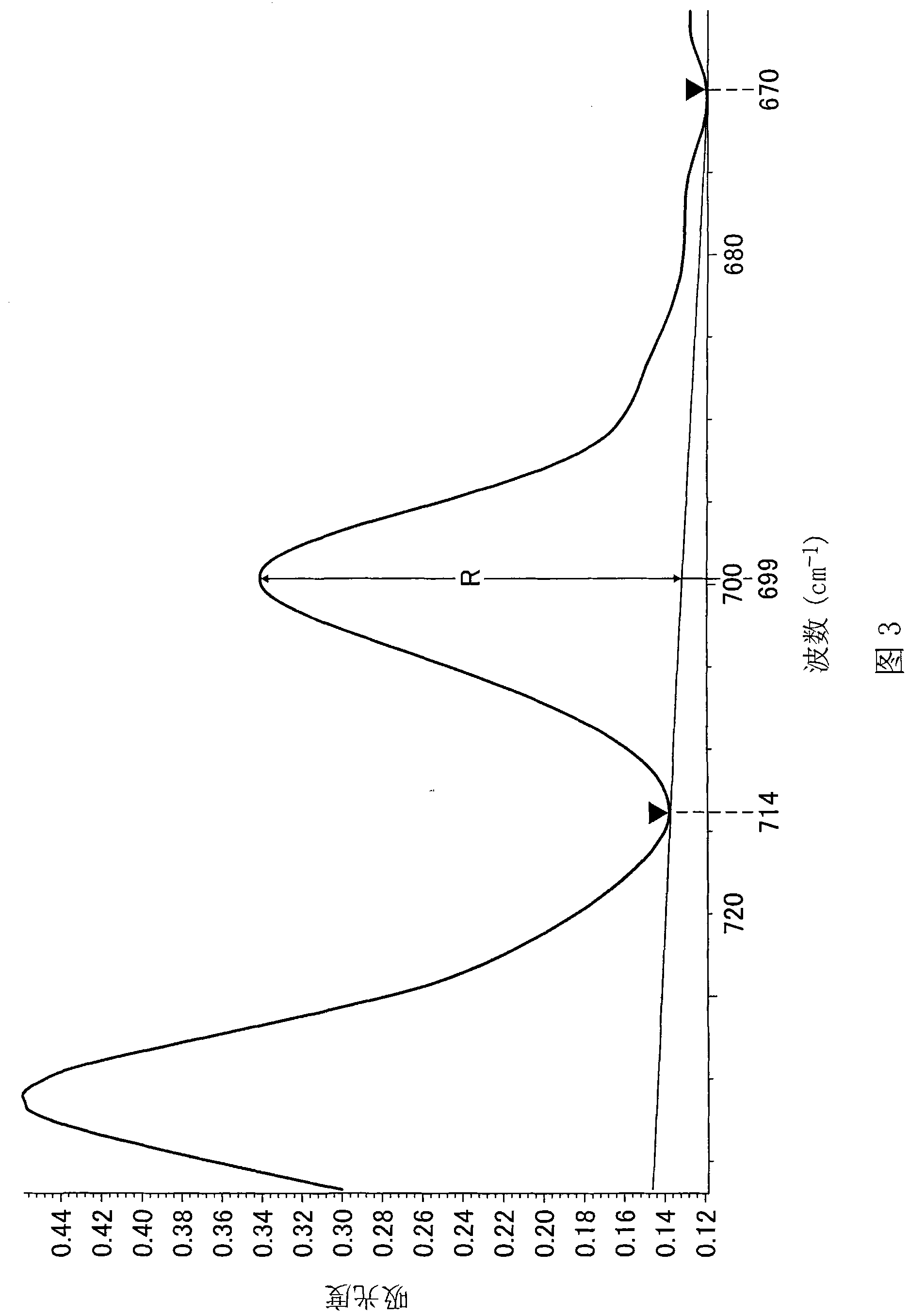 Image processing system, toner and processing cartridge