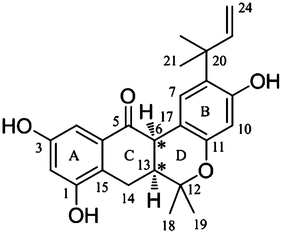 Stilbene compounds in jackfruit dicolor and its use in the preparation of medicines for treating inflammatory diseases