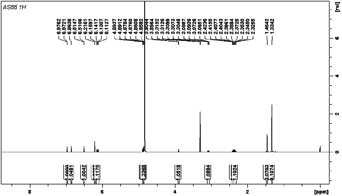 Stilbene compounds in jackfruit dicolor and its use in the preparation of medicines for treating inflammatory diseases