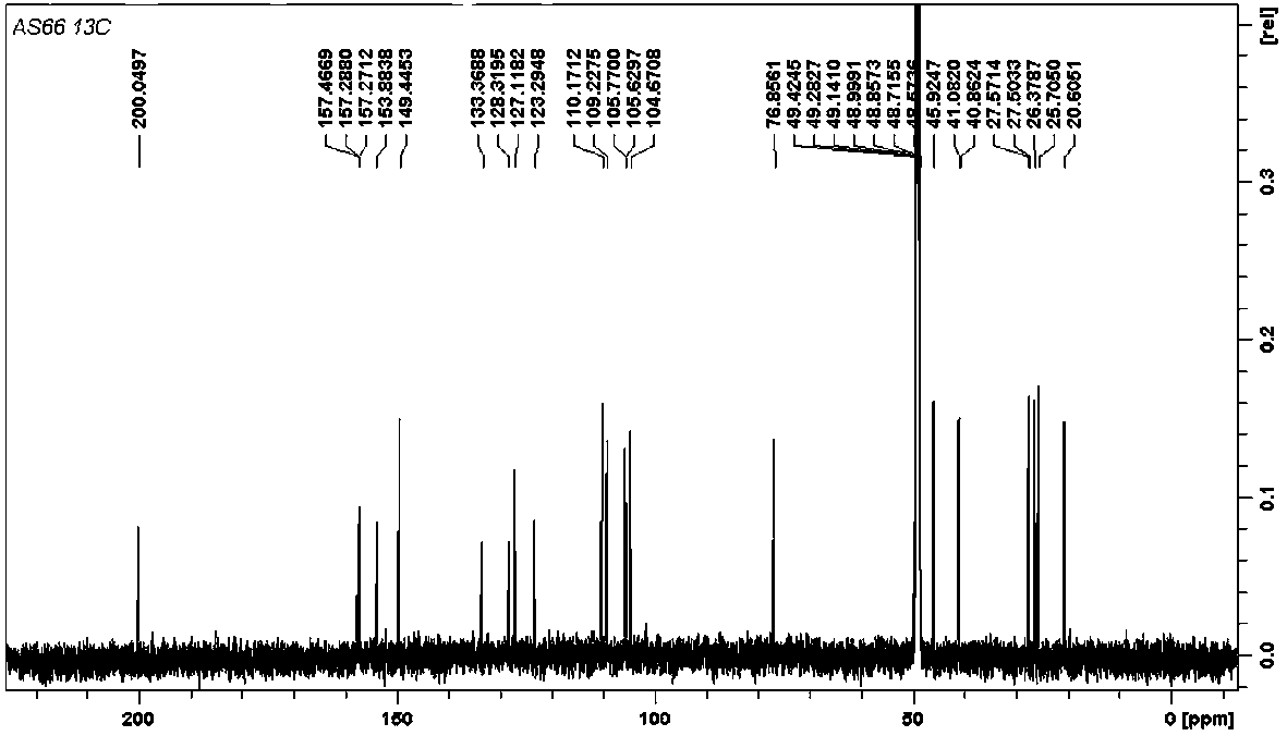 Stilbene compounds in jackfruit dicolor and its use in the preparation of medicines for treating inflammatory diseases