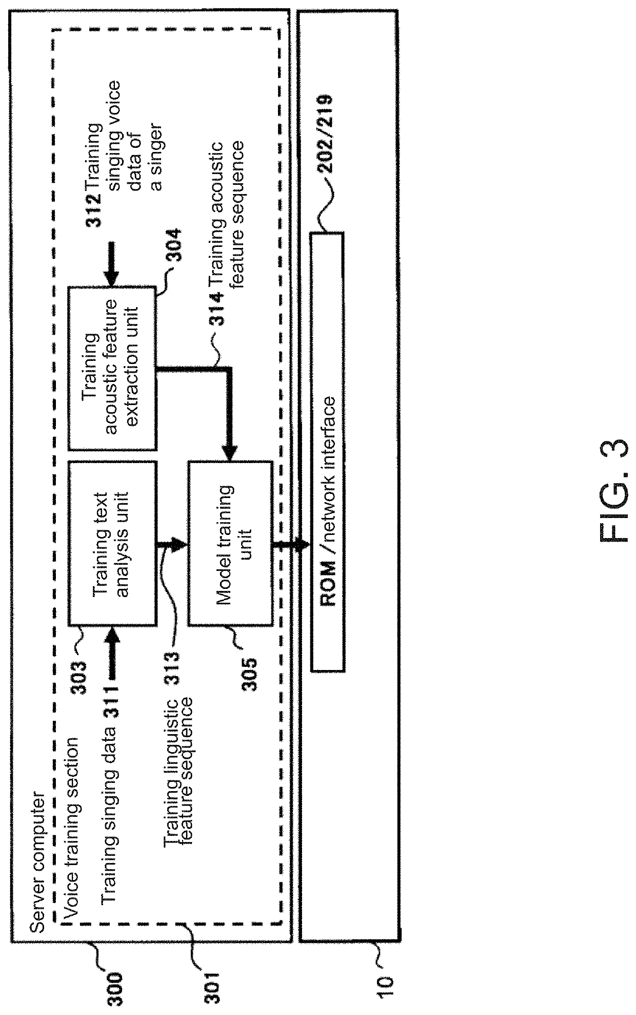 Electronic musical instrument, method, and storage medium