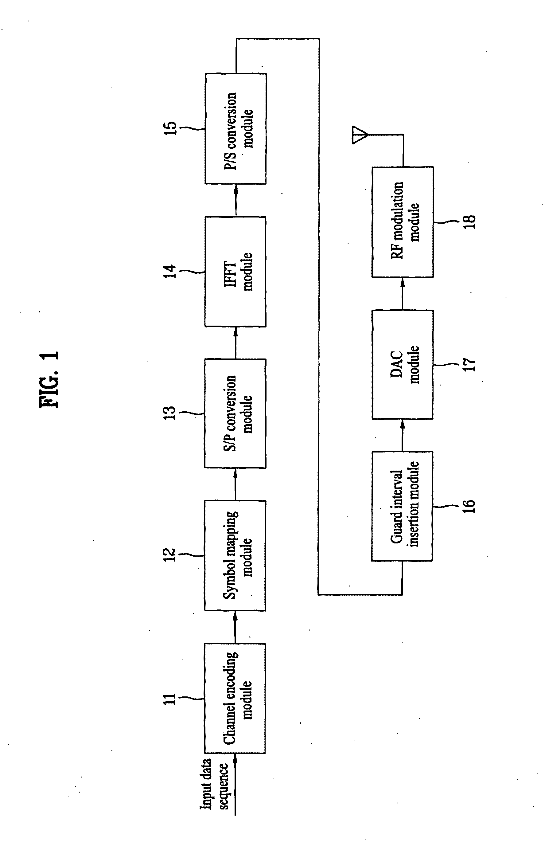 Method oftransmitting and processing data and transmitter in a wireless communication system