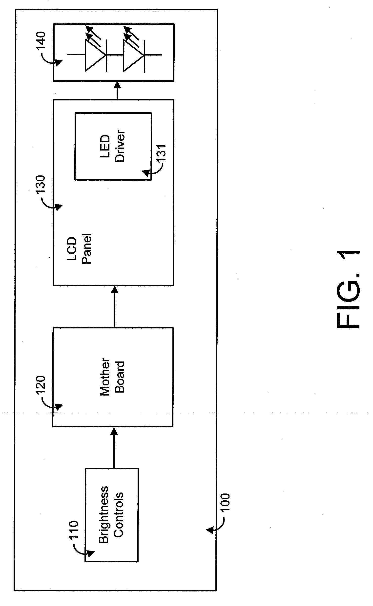 Pulse-Width Modulated Signal Generator for Light-Emitting Diode Dimming