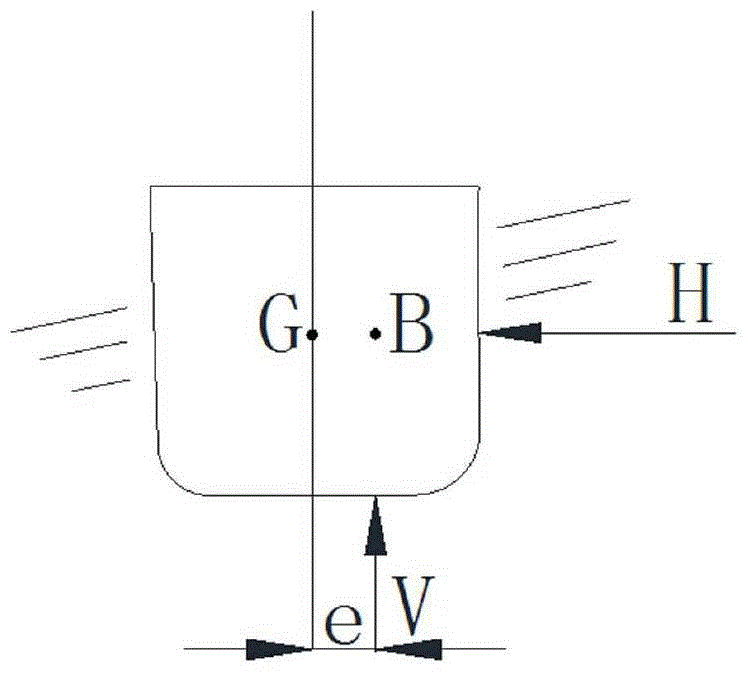 Large-opening ship torsion experiment device and operation method sailing in waves