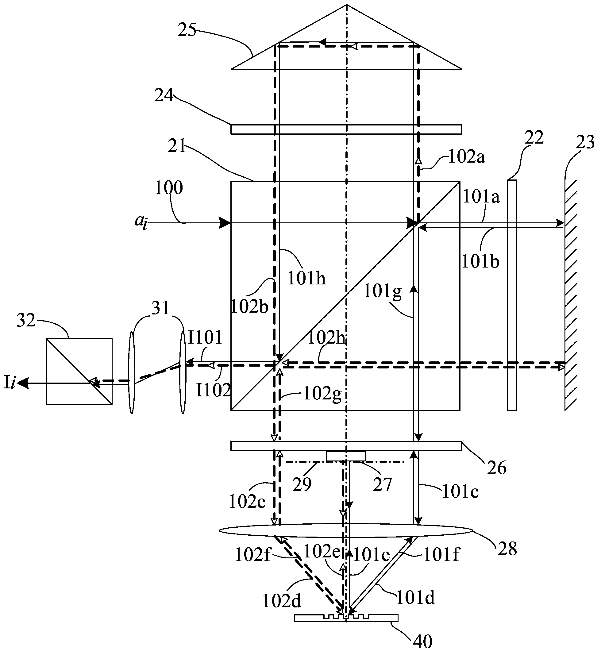 Off-axis alignment system and alignment method