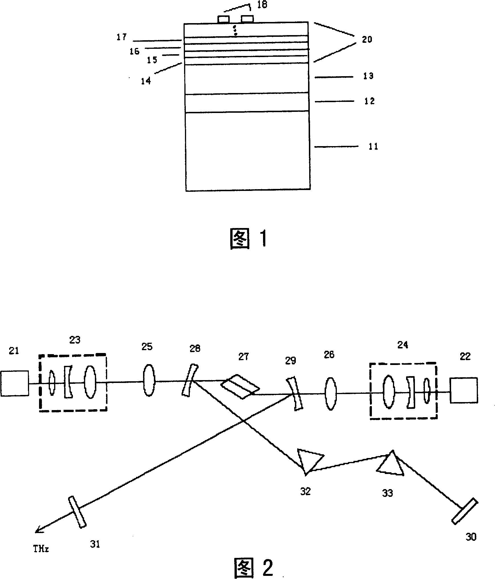 A micron wave length THz radiation transmission chip and its making method