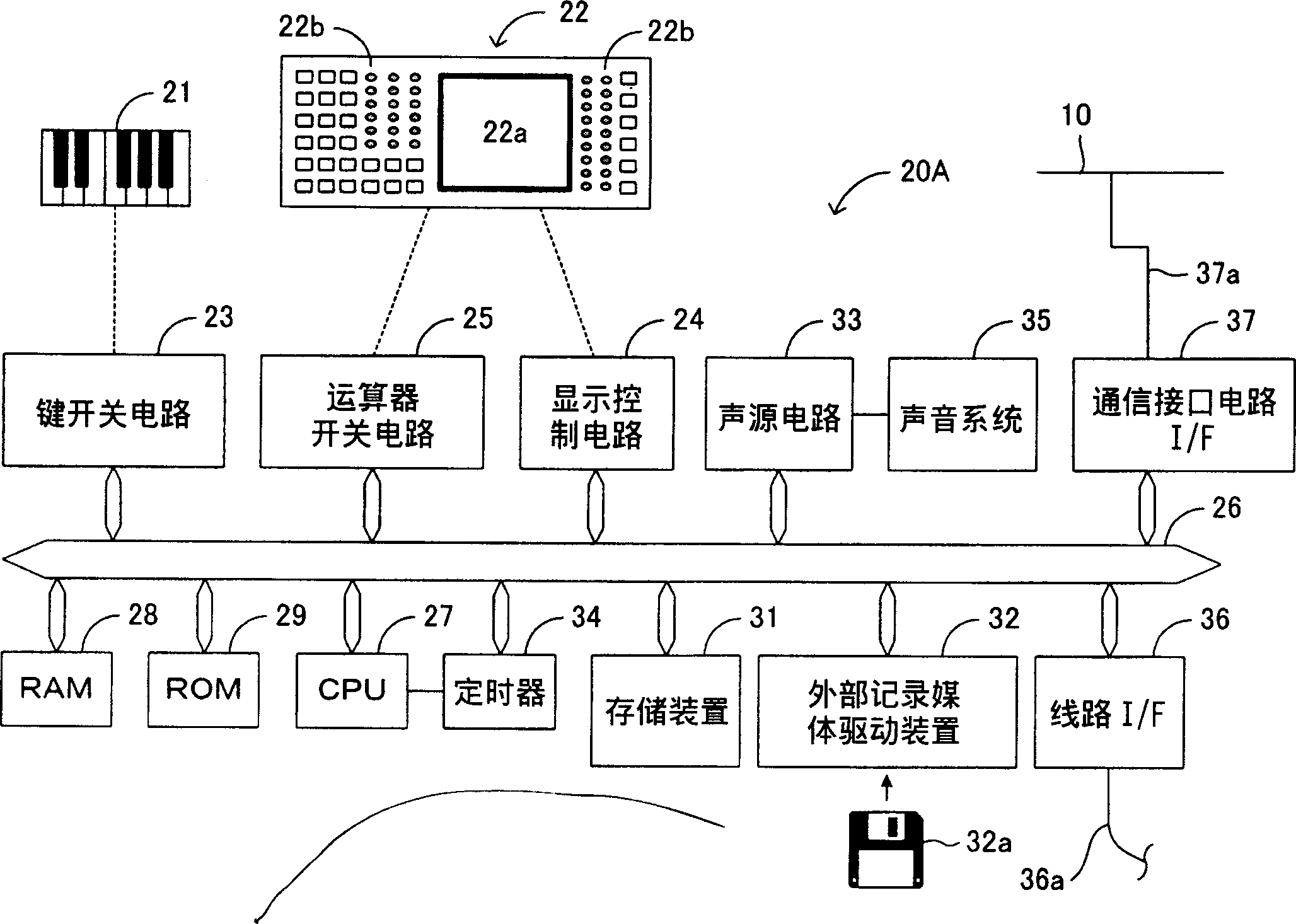 Made making method for electronic musical device