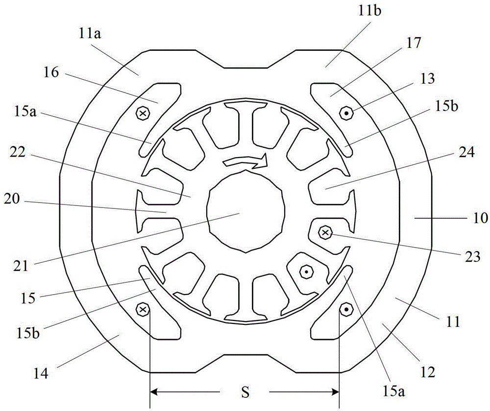 Stator of motor and manufacturing method thereof