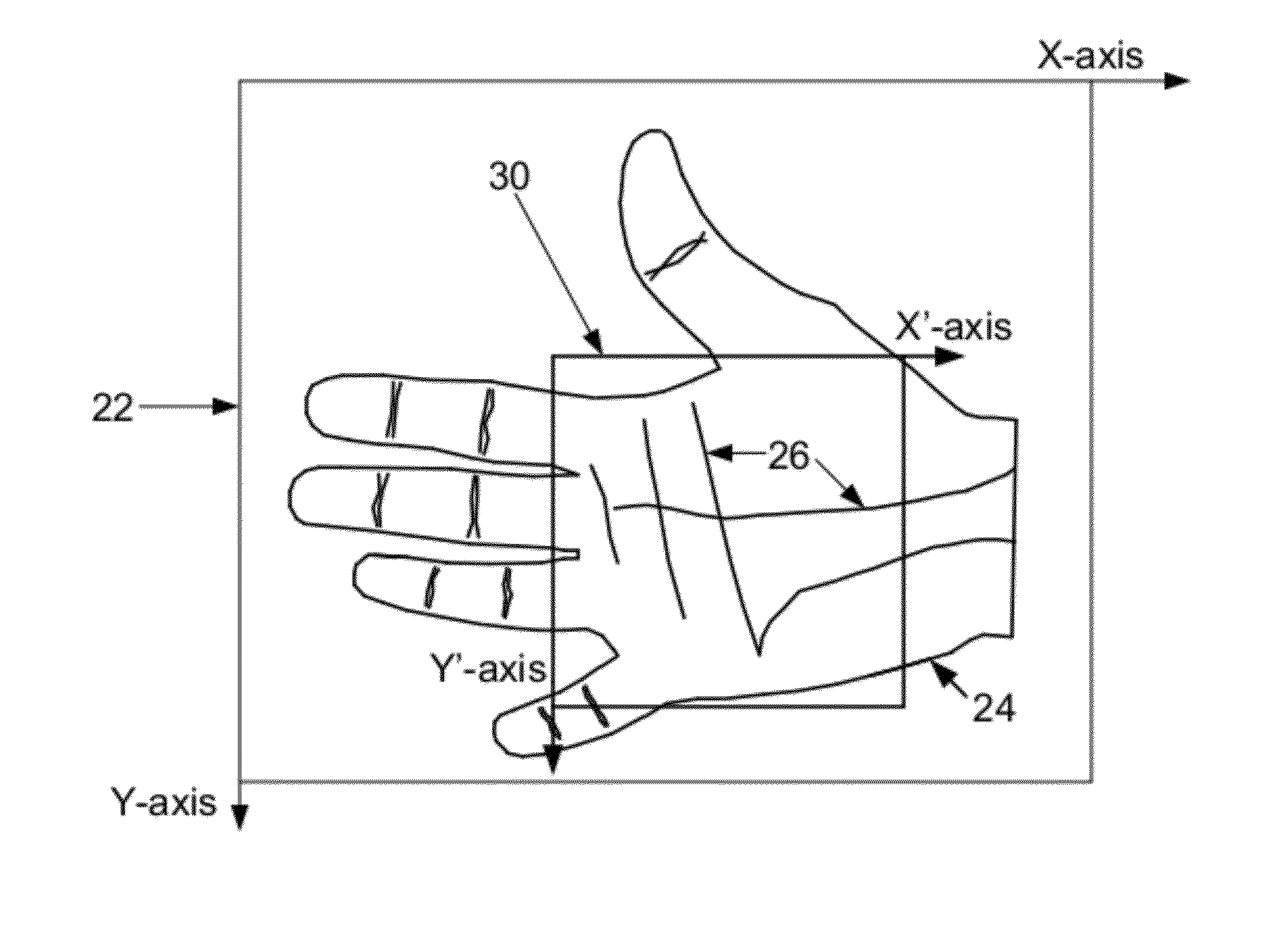 Methods and systems of authentication