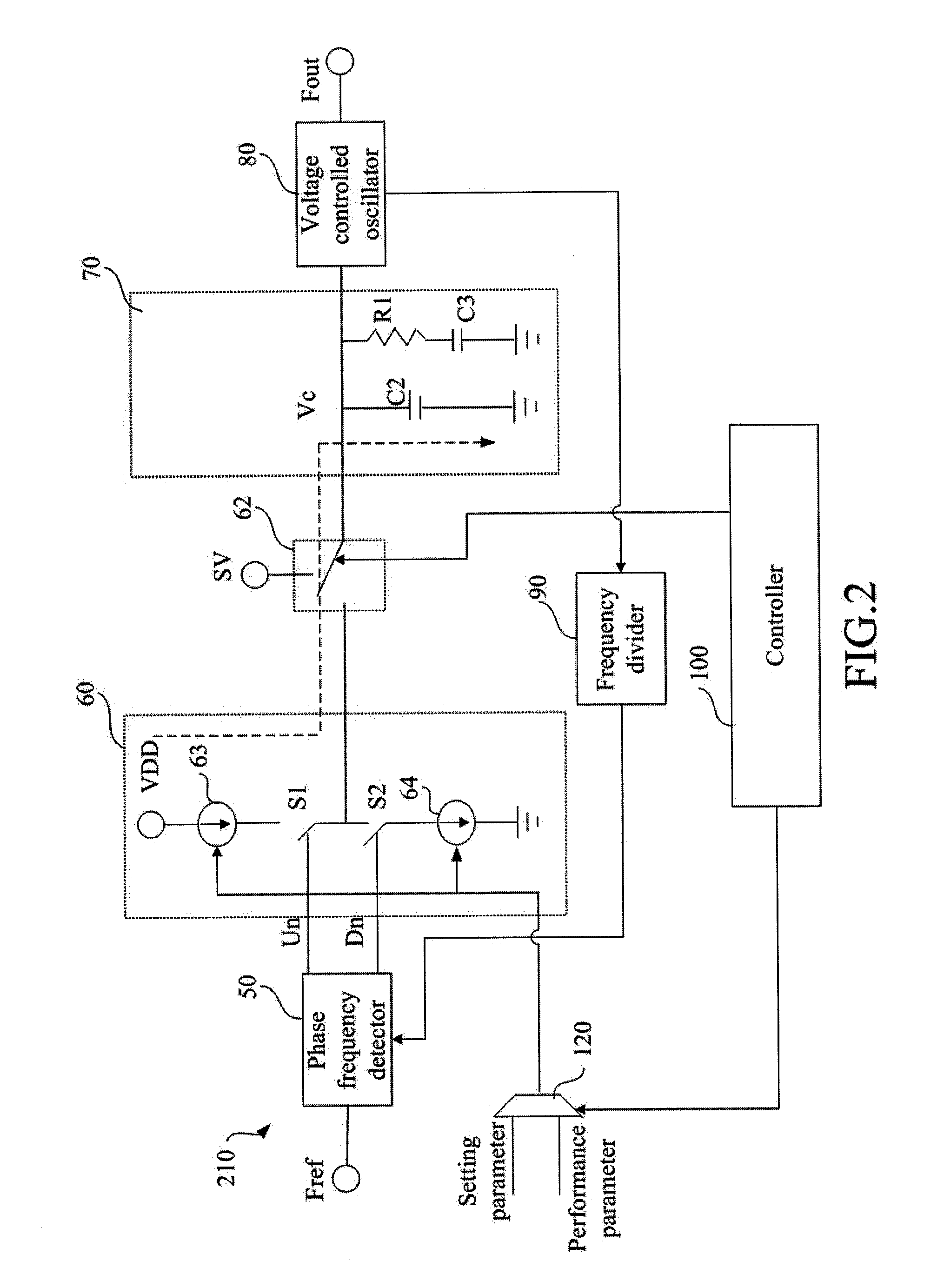 Device of phase locked-loop and the method using the same