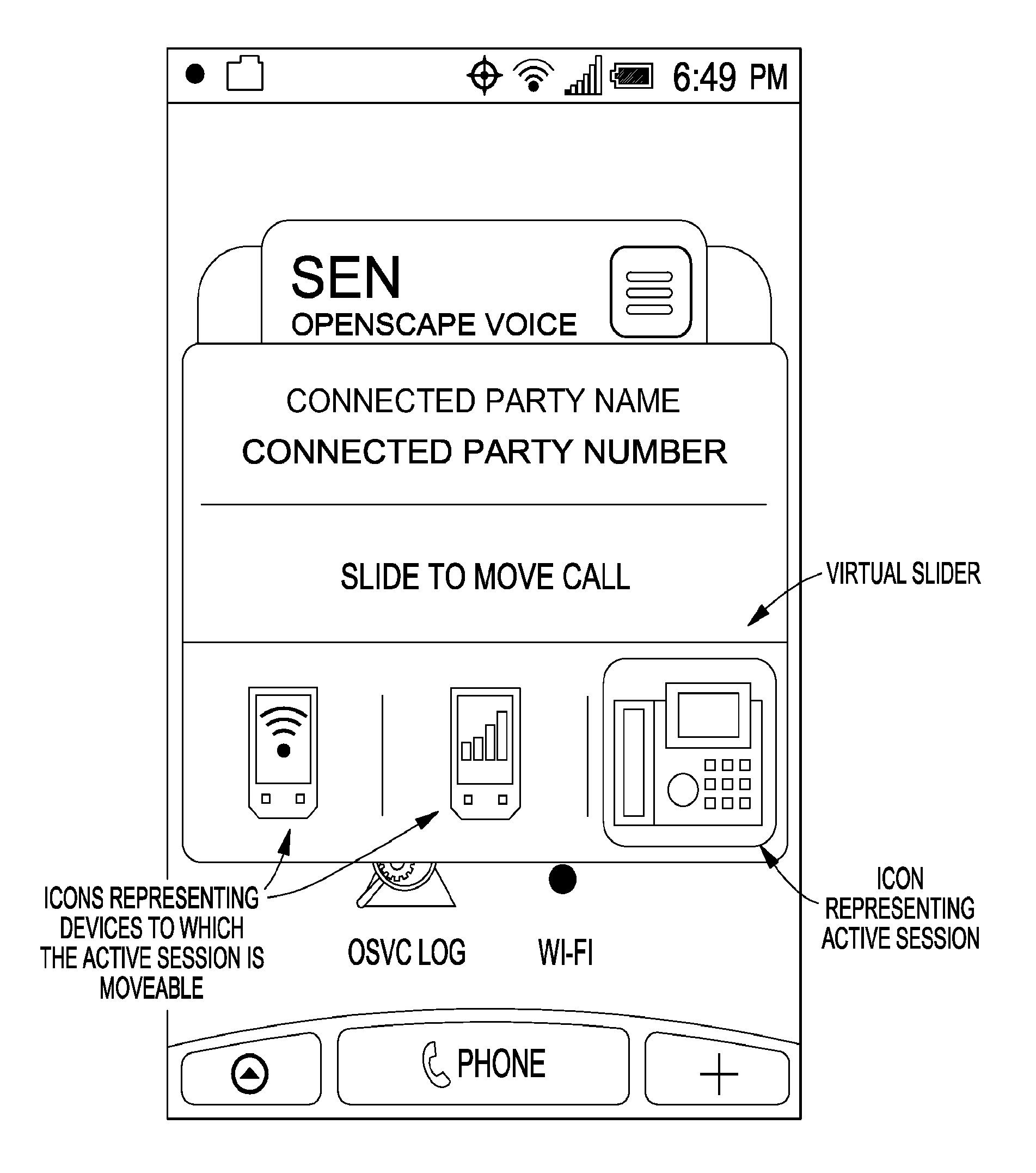 Method and Apparatus for Controlling Sessions From One or More Devices