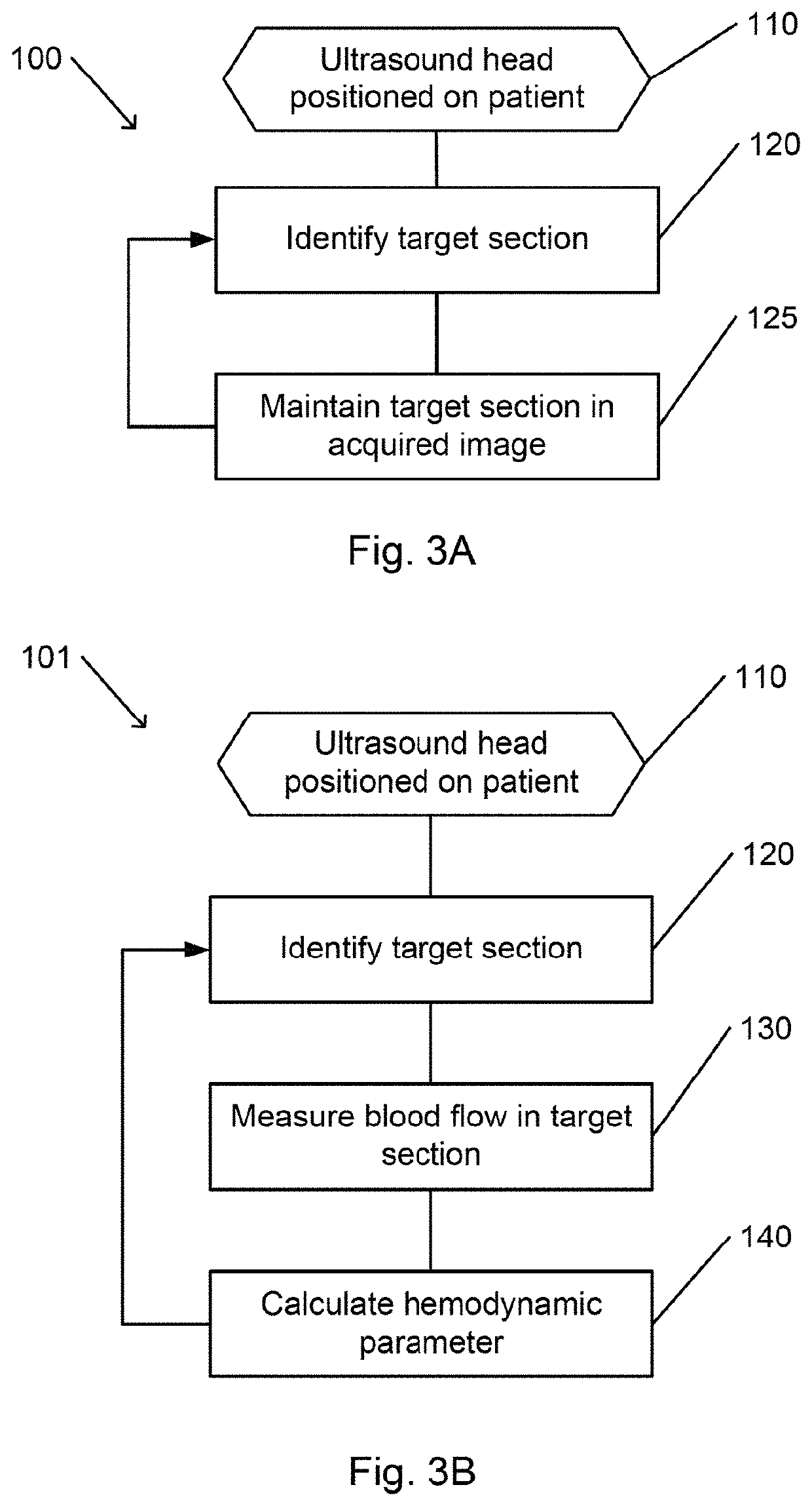 Systems and methods for hand-free continuous ultrasonic monitoring