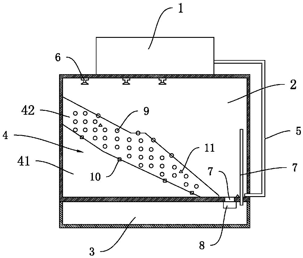 Geotechnical centrifugal field rainfall and water level change working condition simulation device and method