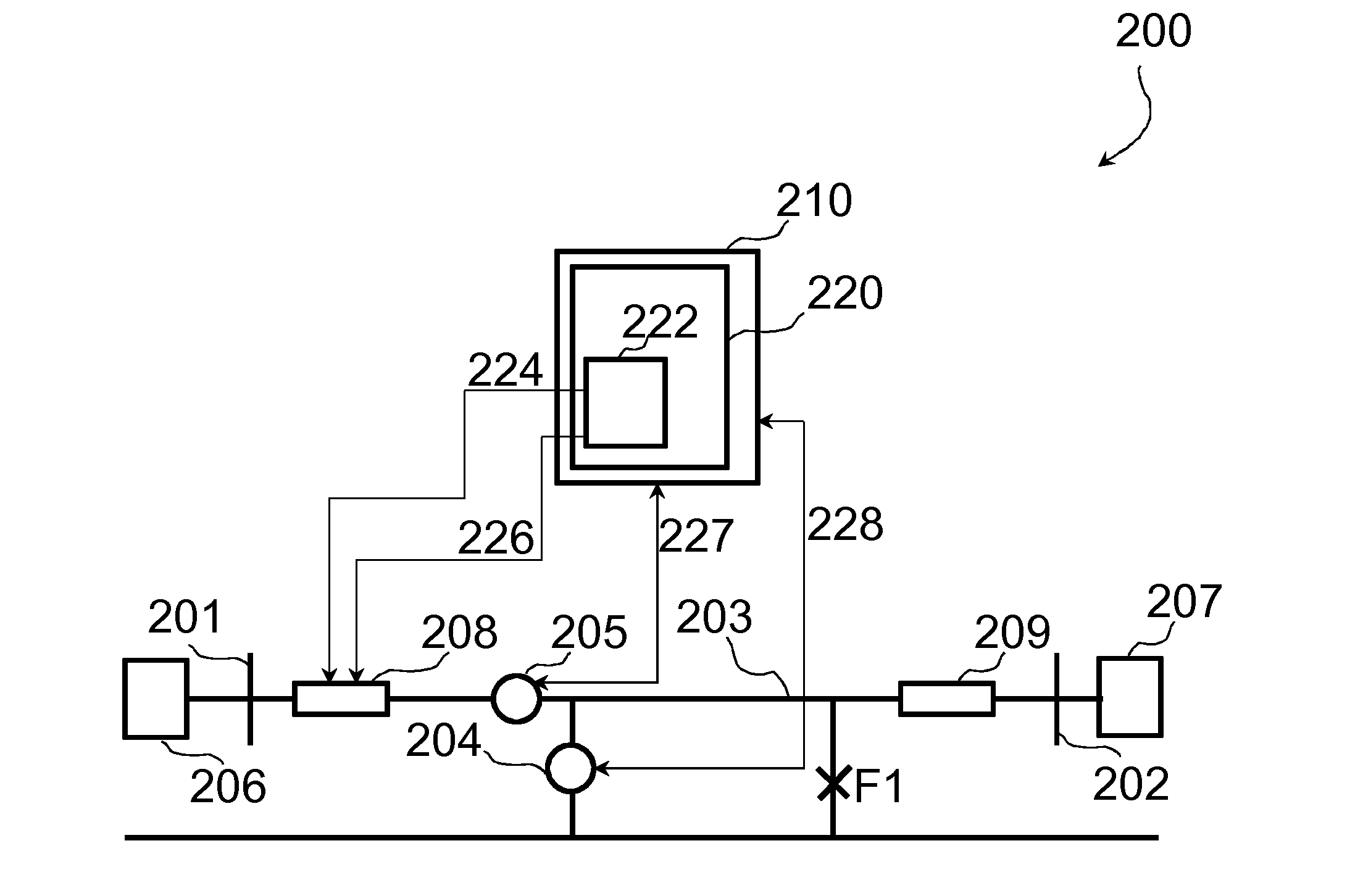 Method And Device For Detection Of A Fault In A Protected Unit