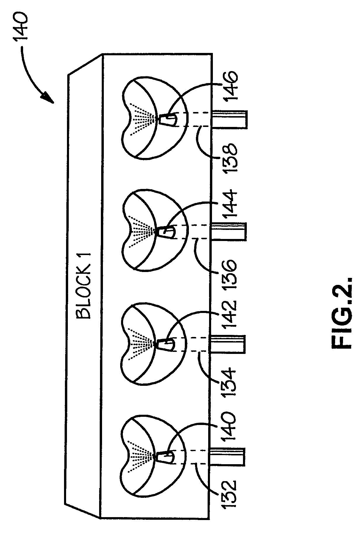 Induction regulator block