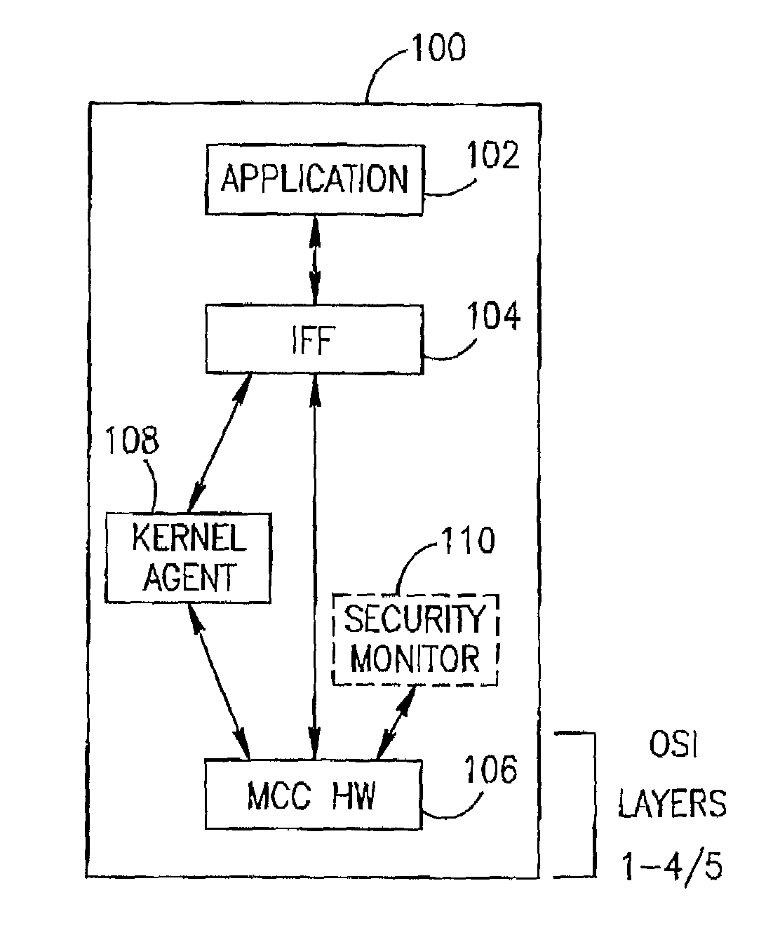 Filtered application-to-application communication