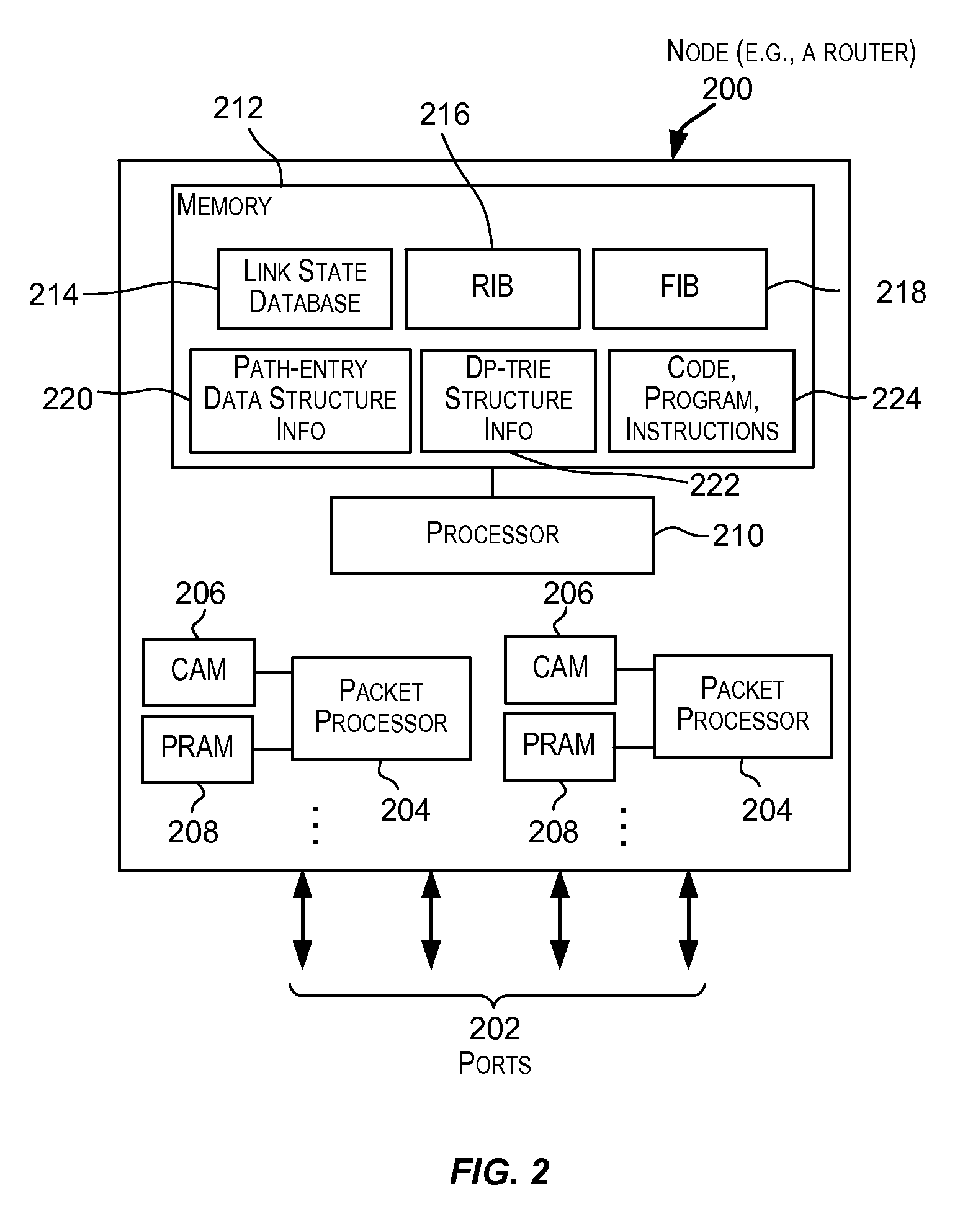 Techniques for efficiently updating routing information