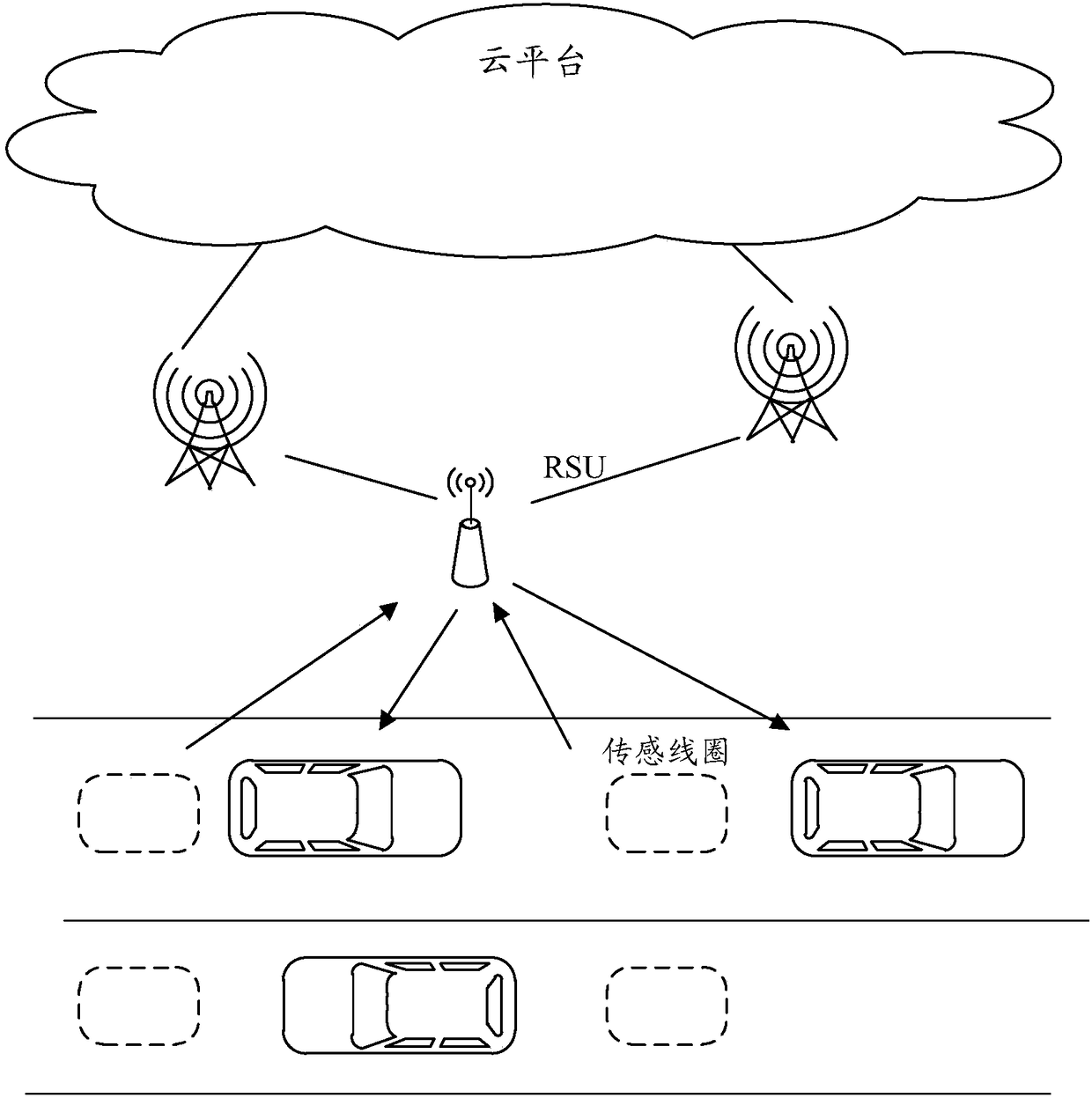 Traffic event identification method and device