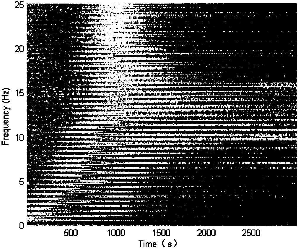 Pipeline structure and method for reducing self-excited vibration of pump system