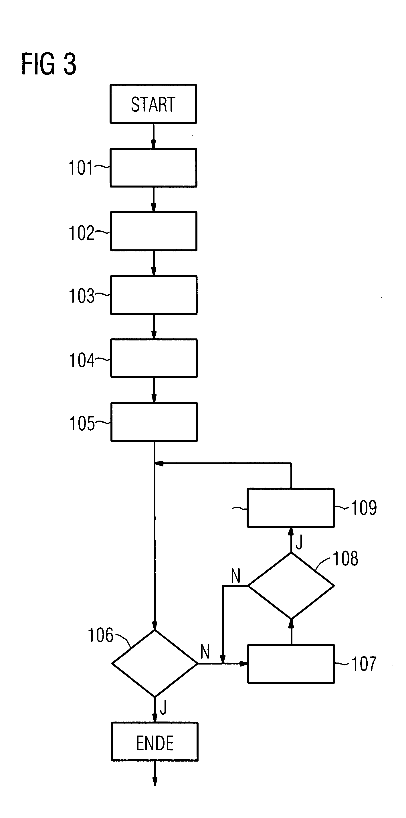 Method for recording projection data sets of an object under examination