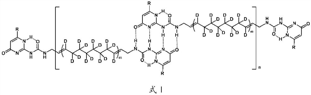 A kind of deuterated supramolecular polymer and preparation method thereof
