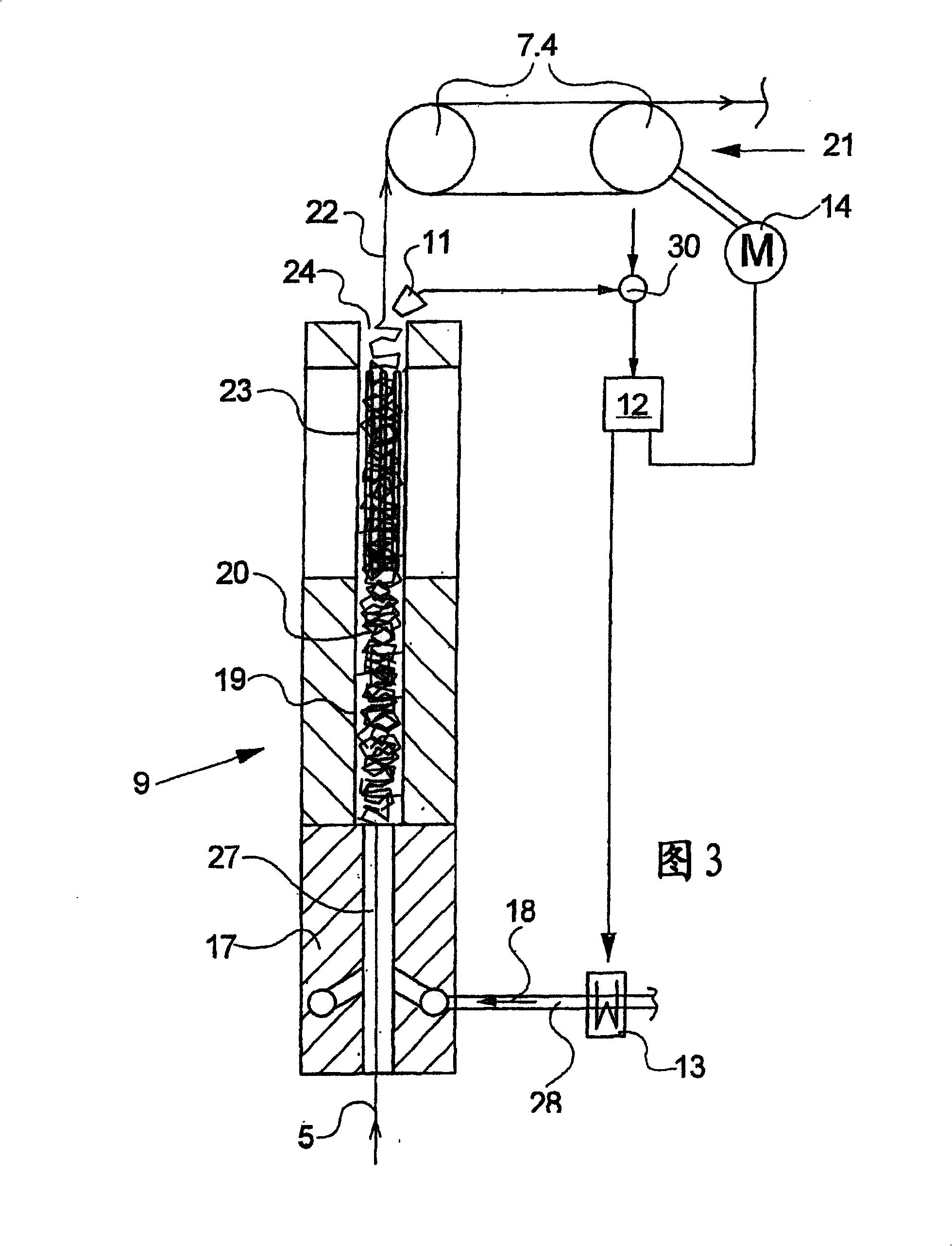 Method and device for producing a low-shrinking smooth yarn