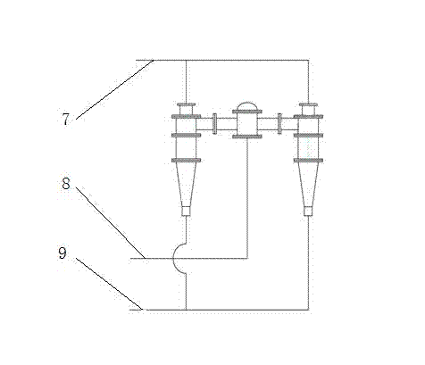 Device and process for separating silicon carbide waste mortar