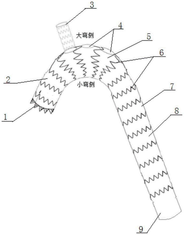 Integrated multi-branch interventional aortic arch stent graft