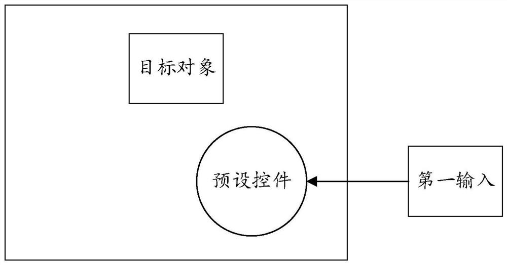 Information processing method and device, readable storage medium and electronic equipment