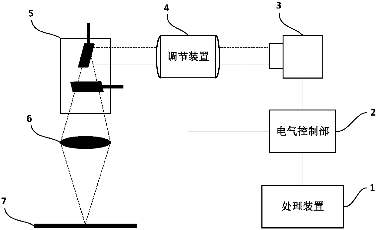 Large-breadth laser marking method and equipment