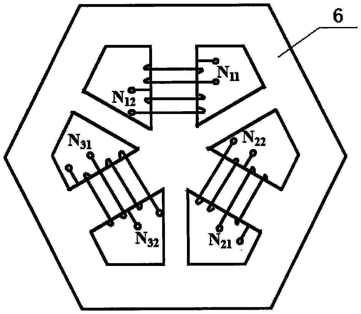 Multi-phase symmetrical integrated magnetic component of magnet yoke closed type