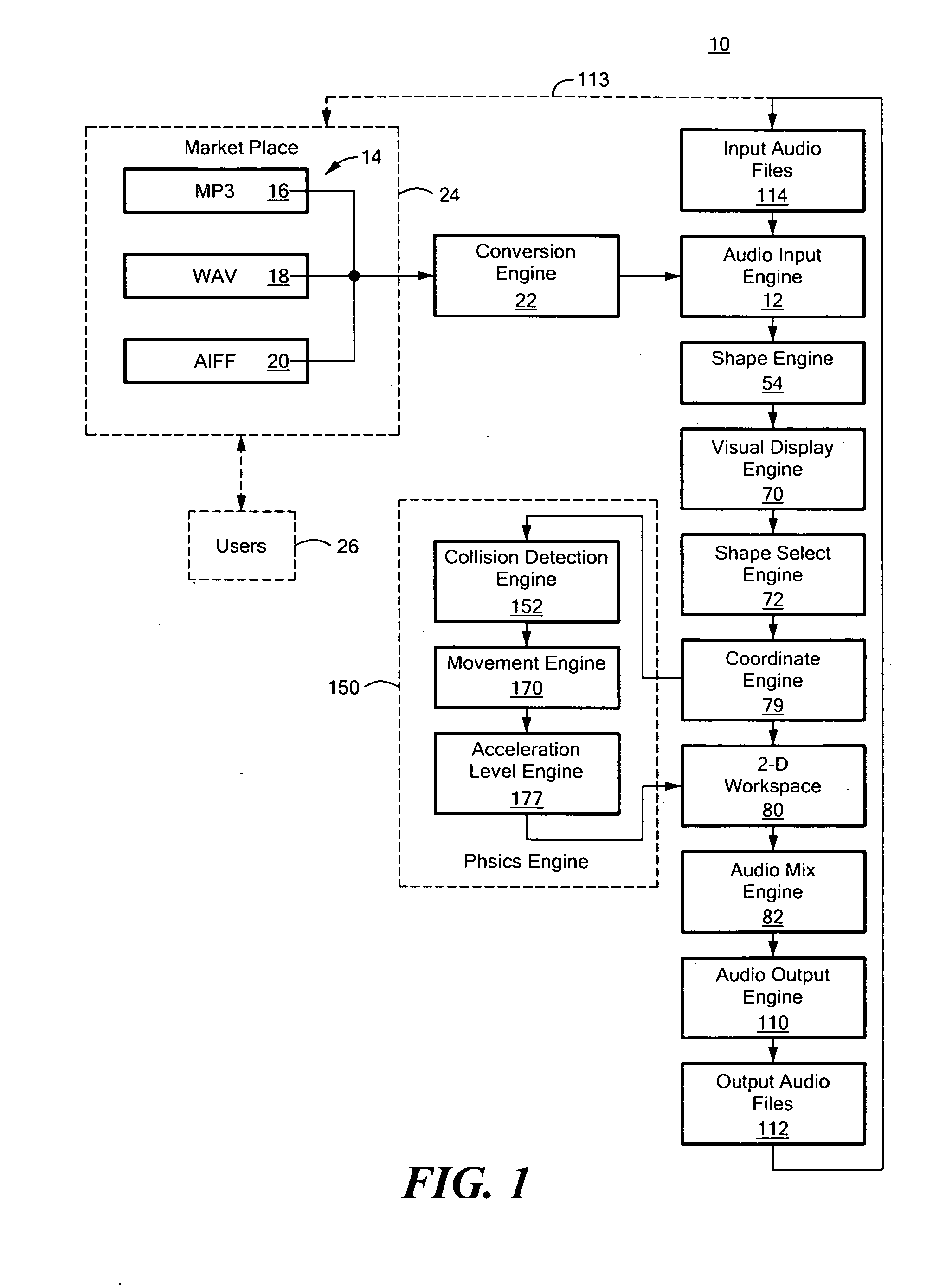 Visual audio mixing system and method thereof