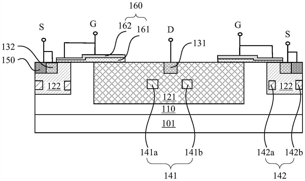 ldmos device and its manufacturing method