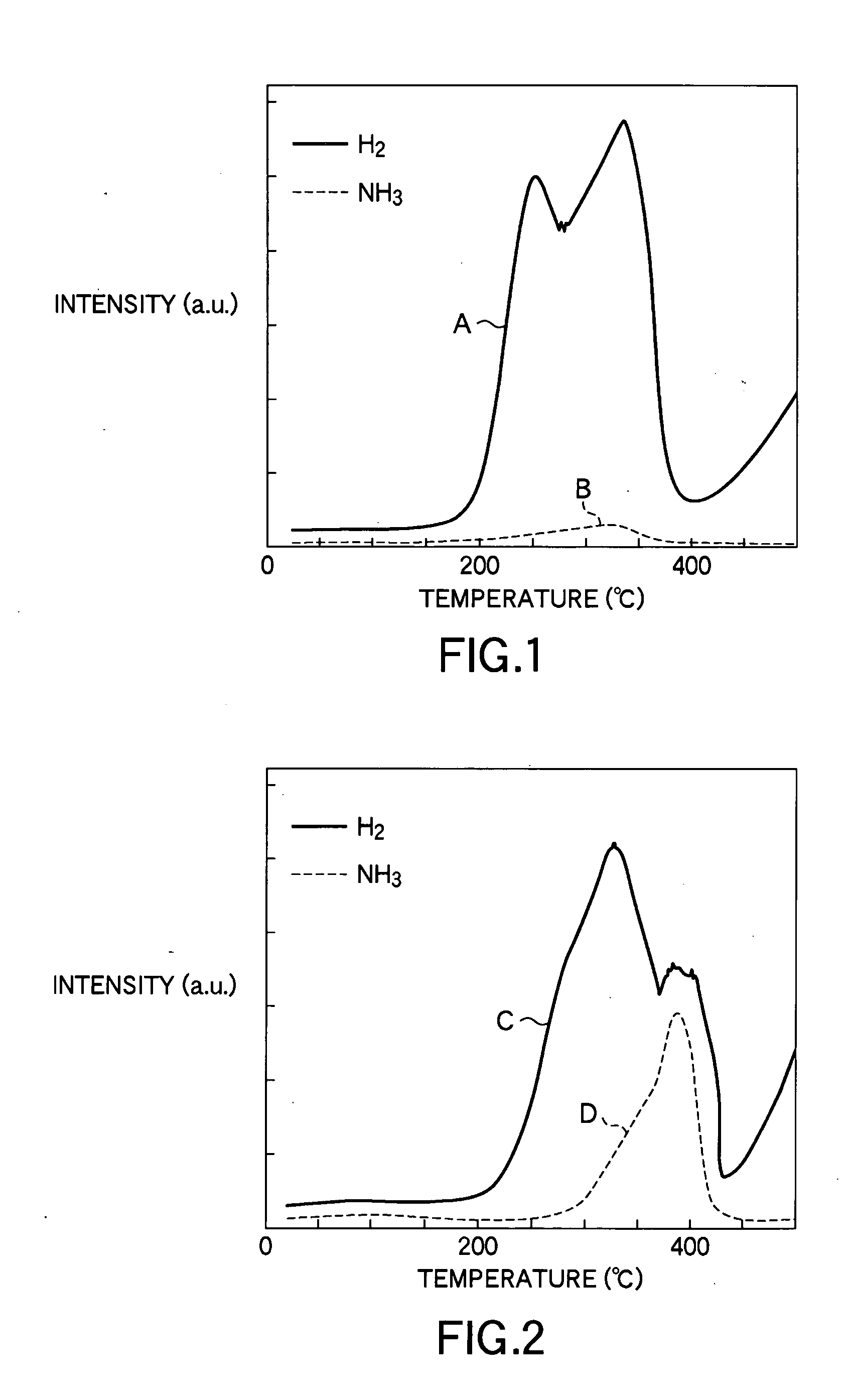 Hydrogen storage matter and manufacturing method and apparatus for the same