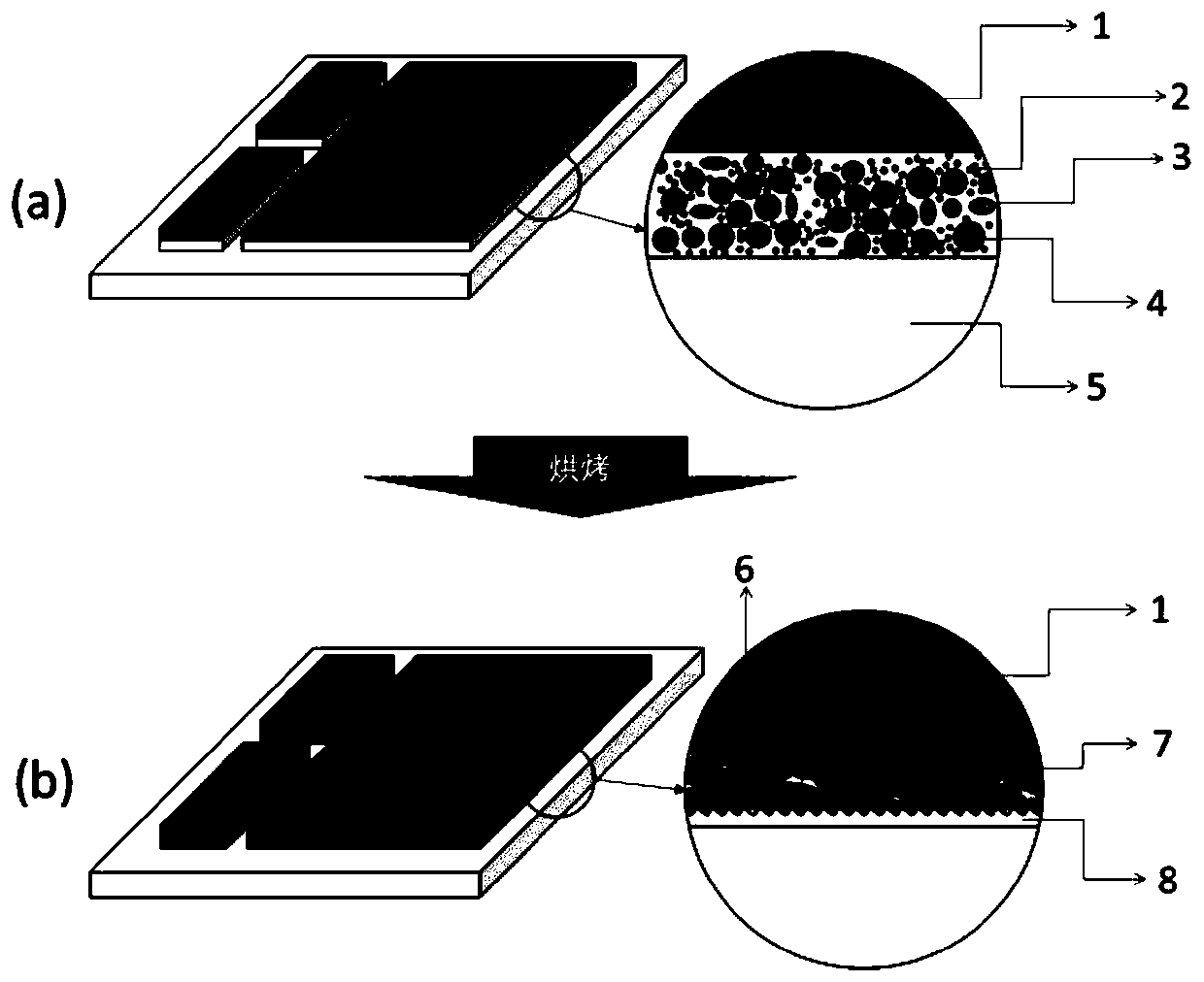 Nanometer metal film auxiliary substrate and fabrication method thereof