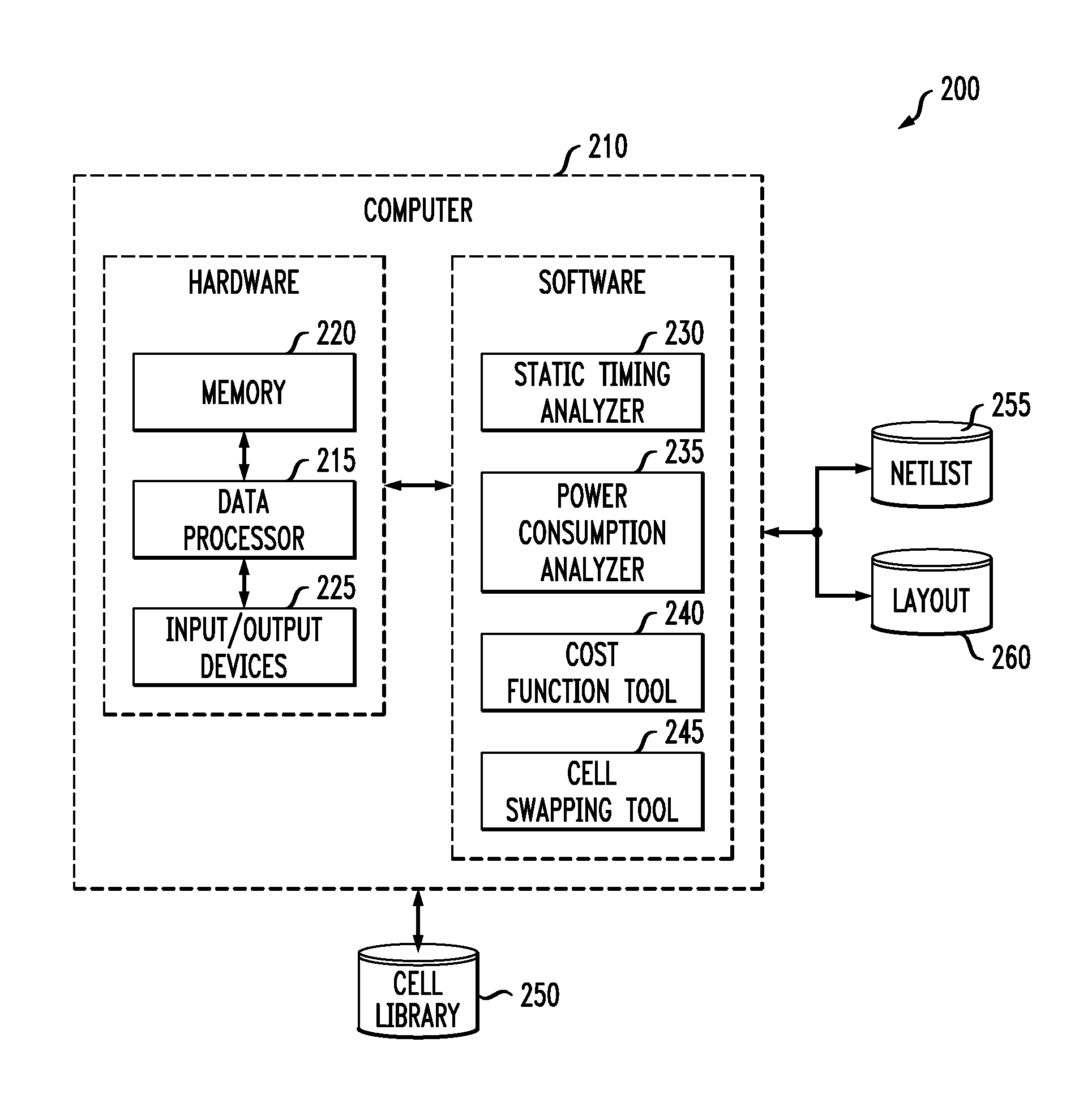 Modifying Integrated Circuit Designs to Achieve Multiple Operating Frequency Targets