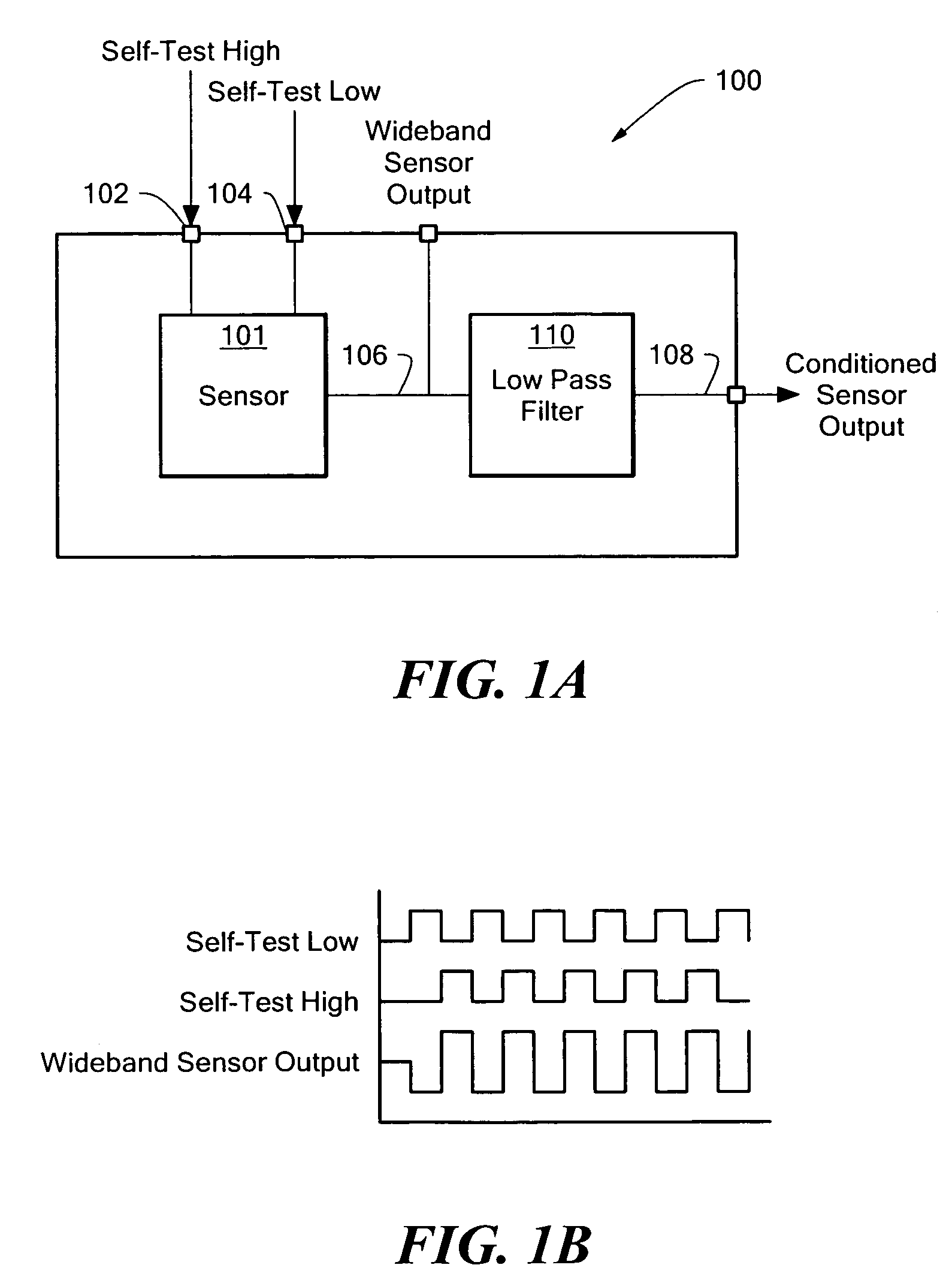 Method for continuous sensor self-test