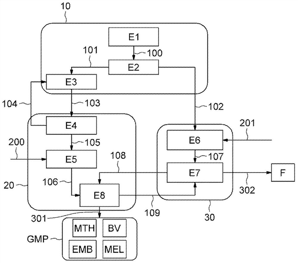 Control of a motor vehicle drive train during assisted-control deceleration