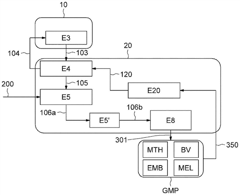 Control of a motor vehicle drive train during assisted-control deceleration