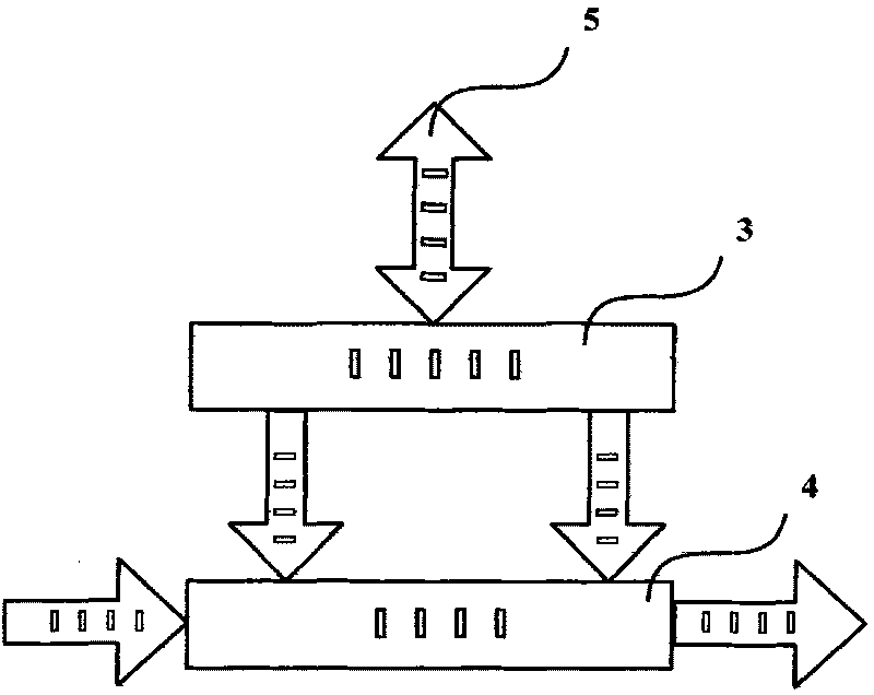 Matrix transposition automatic control circuit system and matrix transposition method