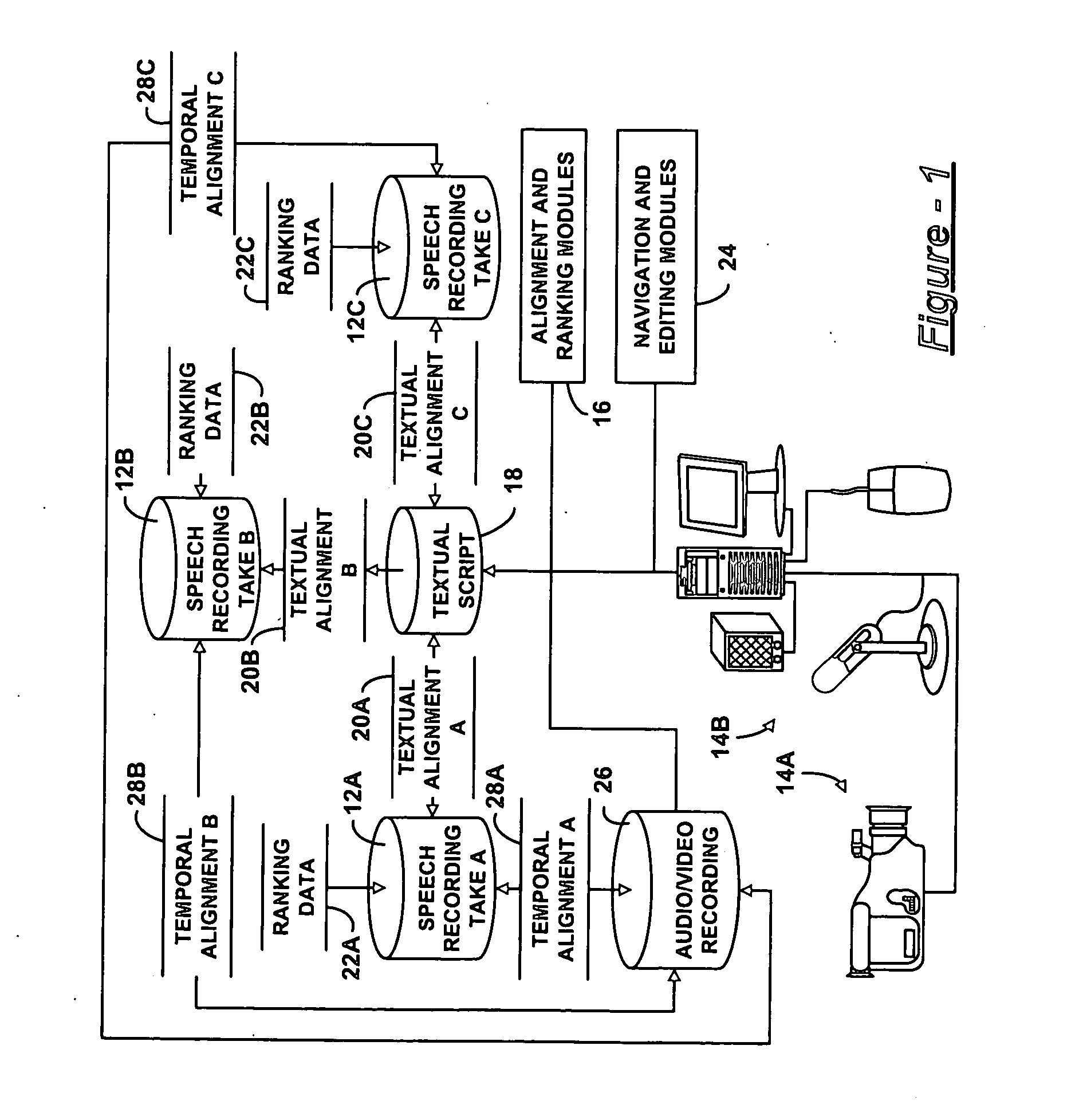 Media production system using time alignment to scripts